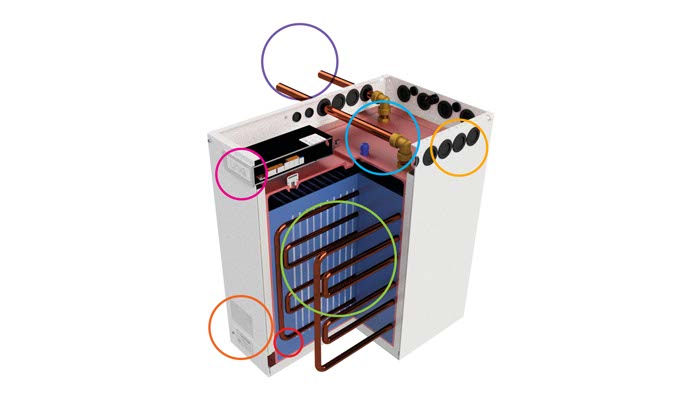 Sunamp Commercial Application