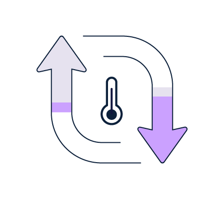 Mixergy Flexible Heat Source