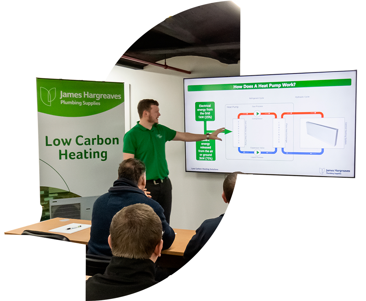 Low Carbon - Looking towards the future
