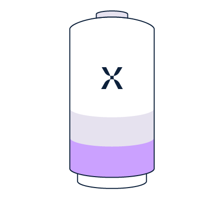 Mixergy Volumetric Heating
